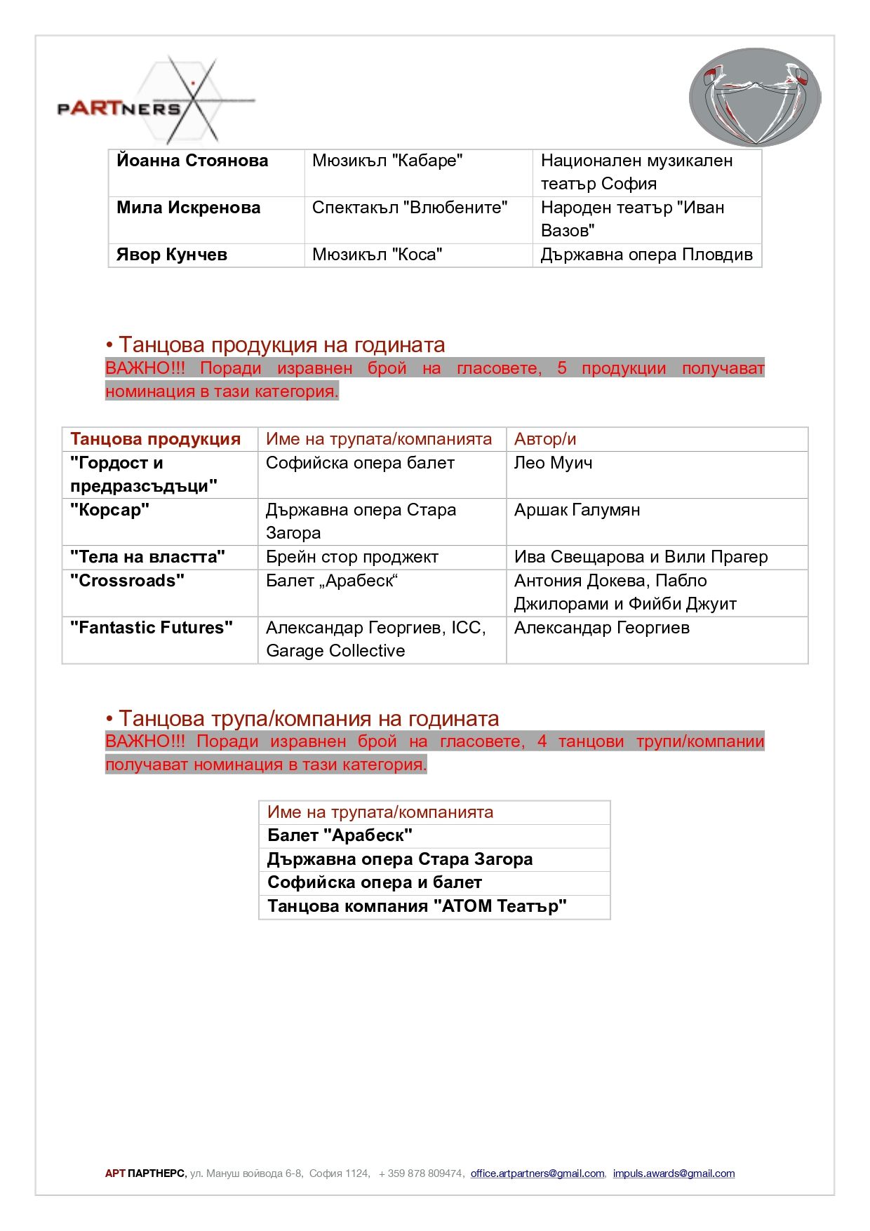 ПЕТ НОМИНАЦИИ ЗА ДЪРЖАВНА ОПЕРА – СТАРА ЗАГОРА НА „ИМПУЛС 2026“